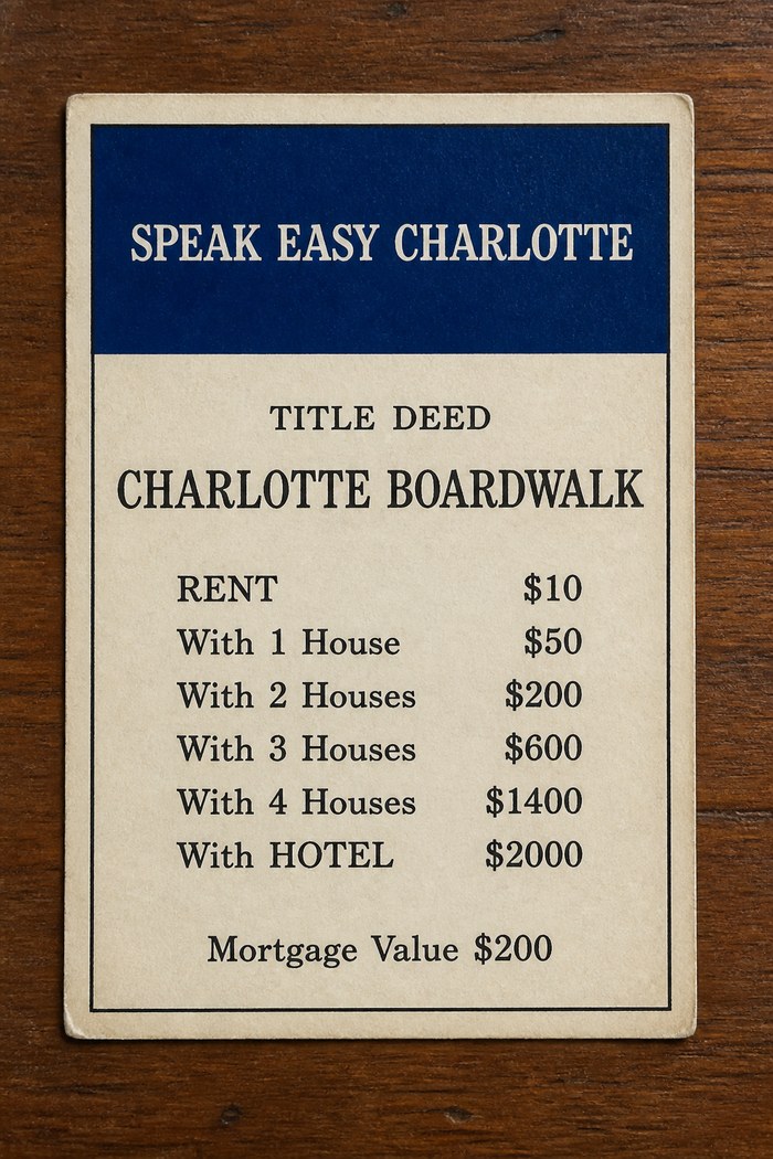 Speak Easy Charlotte — Monopoly title deed card